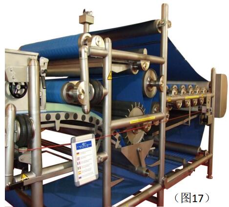 螺旋壓榨機(jī)轉(zhuǎn)速較慢的原因和解決方法